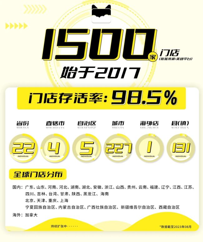 1700031892575045